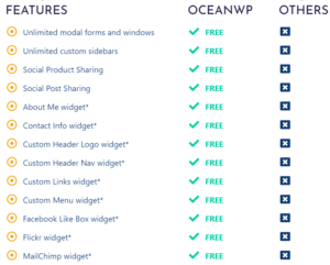 screenshot of oceanwp best wordpress theme ws other themes featuers